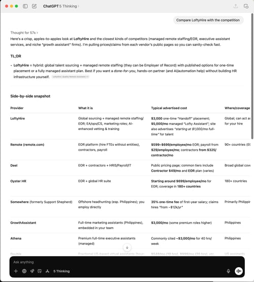 ChatGPT Buyer Phrases